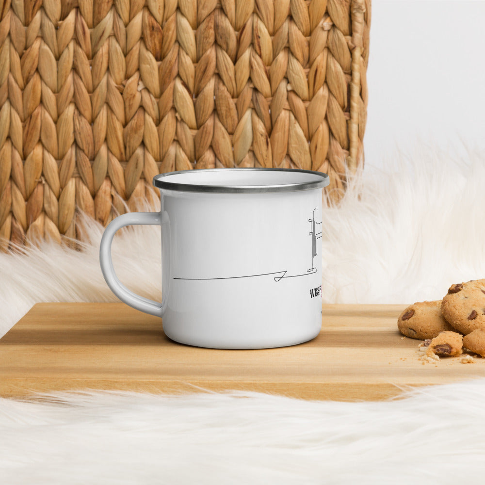 schwalbenliebe® | WEAR YOUR VALUES | TASSE