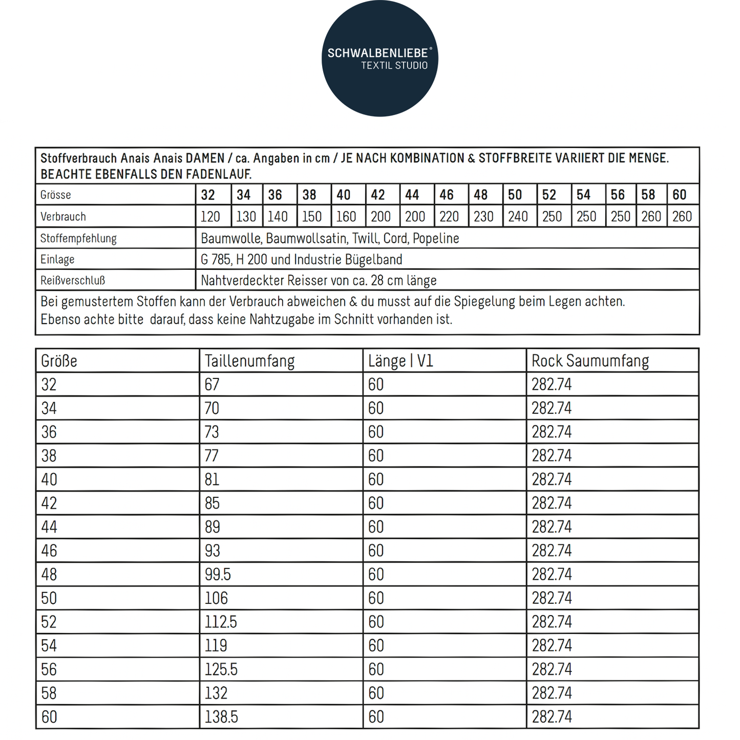 schnittmuster. ANAIS ANAIS | VINTAGEROCK